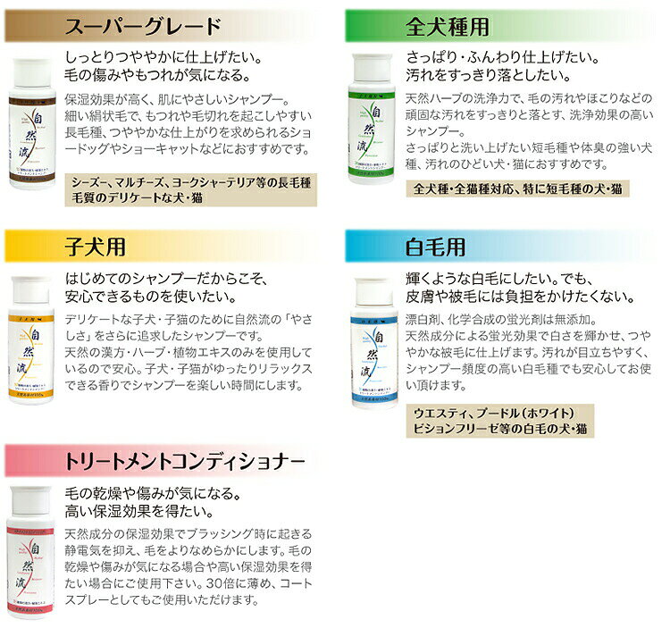 Dear Dogs 犬のセレクトショップの自然流 子犬用 300ml シャンプー トリートメントシャンプー パピー デリケート 天然素材 漢方 ハーブ 日本製｜アングル2
