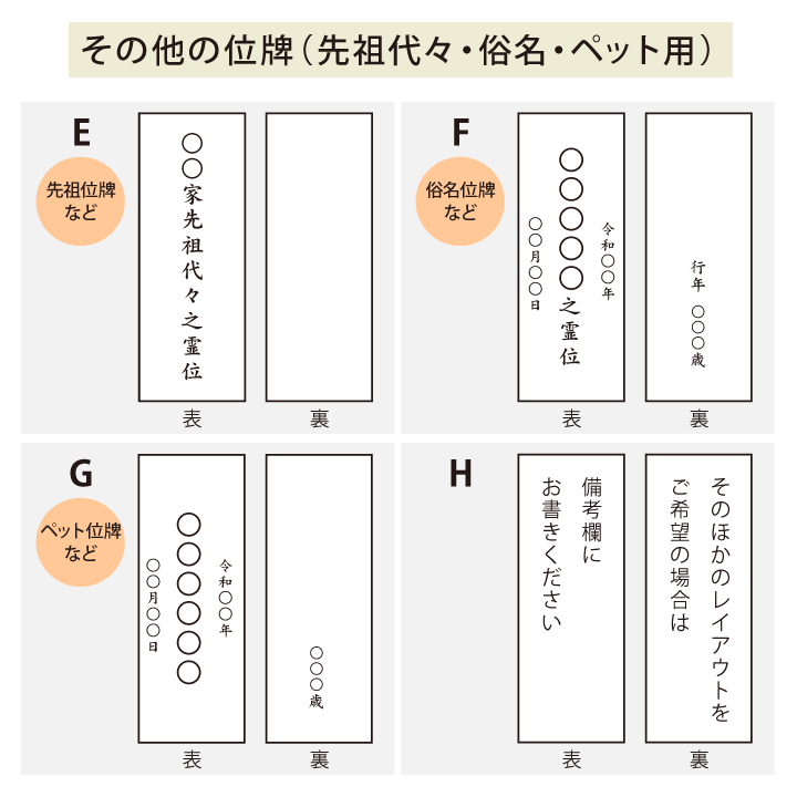 想像を超えての 位牌 本甲丸さざれ波 翡翠 深紅 4 5寸 名入れ無料仏具 モダン 現代位牌 49日 四十九日 法要 名入れ 彫刻 名前 戒名 梵字 終活 供養 水子 水子供養 本位牌 波模様 波 金 金紛 箔 いぶし銀 赤 ボルドー ワインレッド 緑