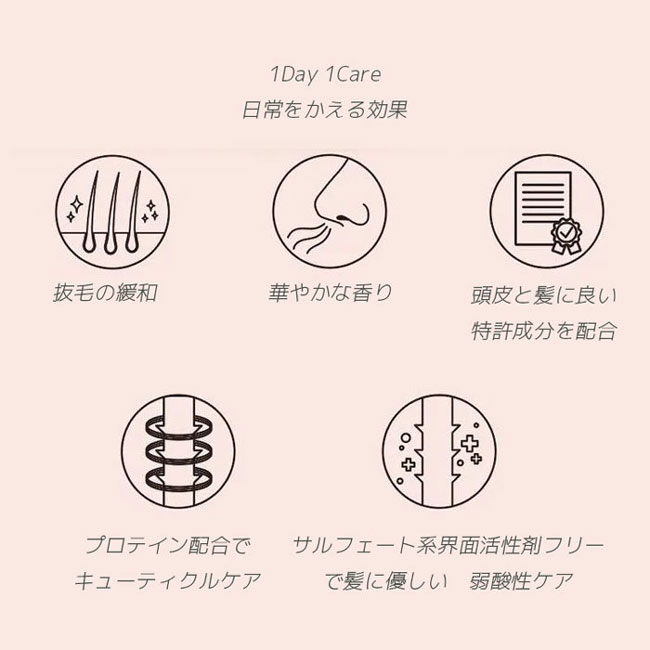 ODID MILK PROTEIN INTENSIVE SHAMPOO 500ML/�ߥ륯�ץ��ƥ��󥤥�ƥ󥷥֥����ס� 500ML �ڹ� ������