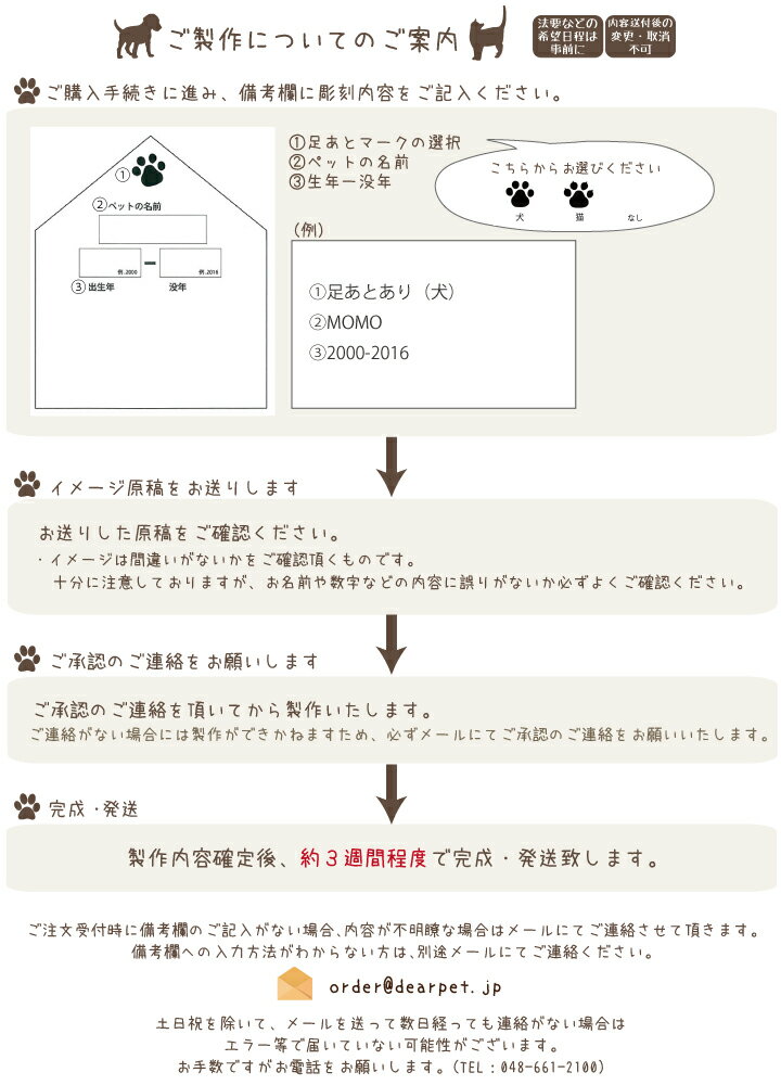 格安人気 クーポン対象 ペット墓 ペット 墓 室内用 小さなお墓 Petcoti ペットコティ手元供養 ペットのお墓 名入れ ミニ 御影石 本格 ミニ骨壷 分骨 かわいい 犬 猫 ウサギ ハムスター ペット用 墓石 位 Stanchem Inc Com