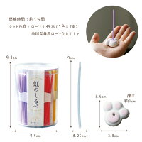 ペット仏具肉球ローソク立て付虹のしるべ虹色足あと肉球ペット仏具用ペット供養お悔み犬猫うさぎありがとう感謝供え49日四十九日お香キャンドル蝋燭線香かわいいペットペットロスメモリアル