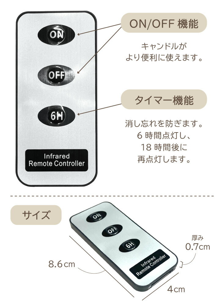 �ڥå�ʩ�� �����Ϥ����� ���� ��⥳�� ���Ӽ� LED �����ɥ� �����ޡ� Ĵ�� �ڥåȶ��� ������ ������ Ϲ�� �ŻҤ������� �����ɥ쥹 Ĺ���� ������ ���� ����Ω�� ���