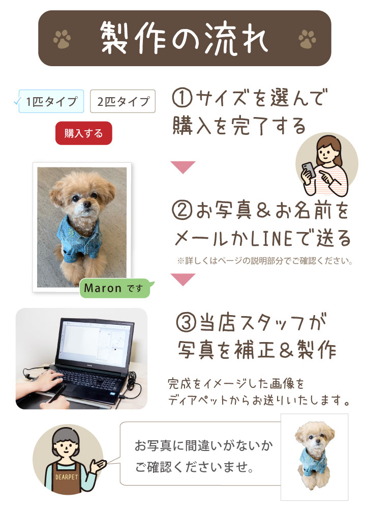 �ڥ��ץ��������ζ� ������� �� �ڥå� �̿��Ǻ�� �����λҥץ졼�� �͡���ץ졼�� ������� ������ ������ ���� �ڥͥ��ݥ��б��� ̾�� ̾���� �̿� �ե��� �ץ졼�� ���� �ߥ� ����ѥ��� ���ꥢ�륰�å� ���襤�� ���ꥸ�ʥ�