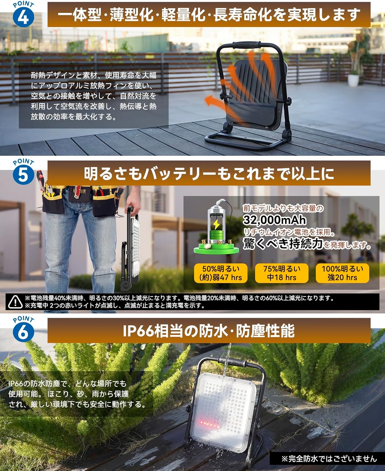 ＼在庫一掃！最安値挑戦／投光器 充電式 led 作業灯 400W相当 超高輝 32000mAH大容量 携帯型 台座型 屋外照明 LEDライト 6500K 3段階明るさ+SOS 折り畳み式 持ち運びやすい ワークライト 360°/120°角度調整 キャンプ 夜間作業 台風 地震 防災 停電 DC電源ケーブル付き dearstyle-10000030 Dear Style 楽天市場店 サンプル画像3
