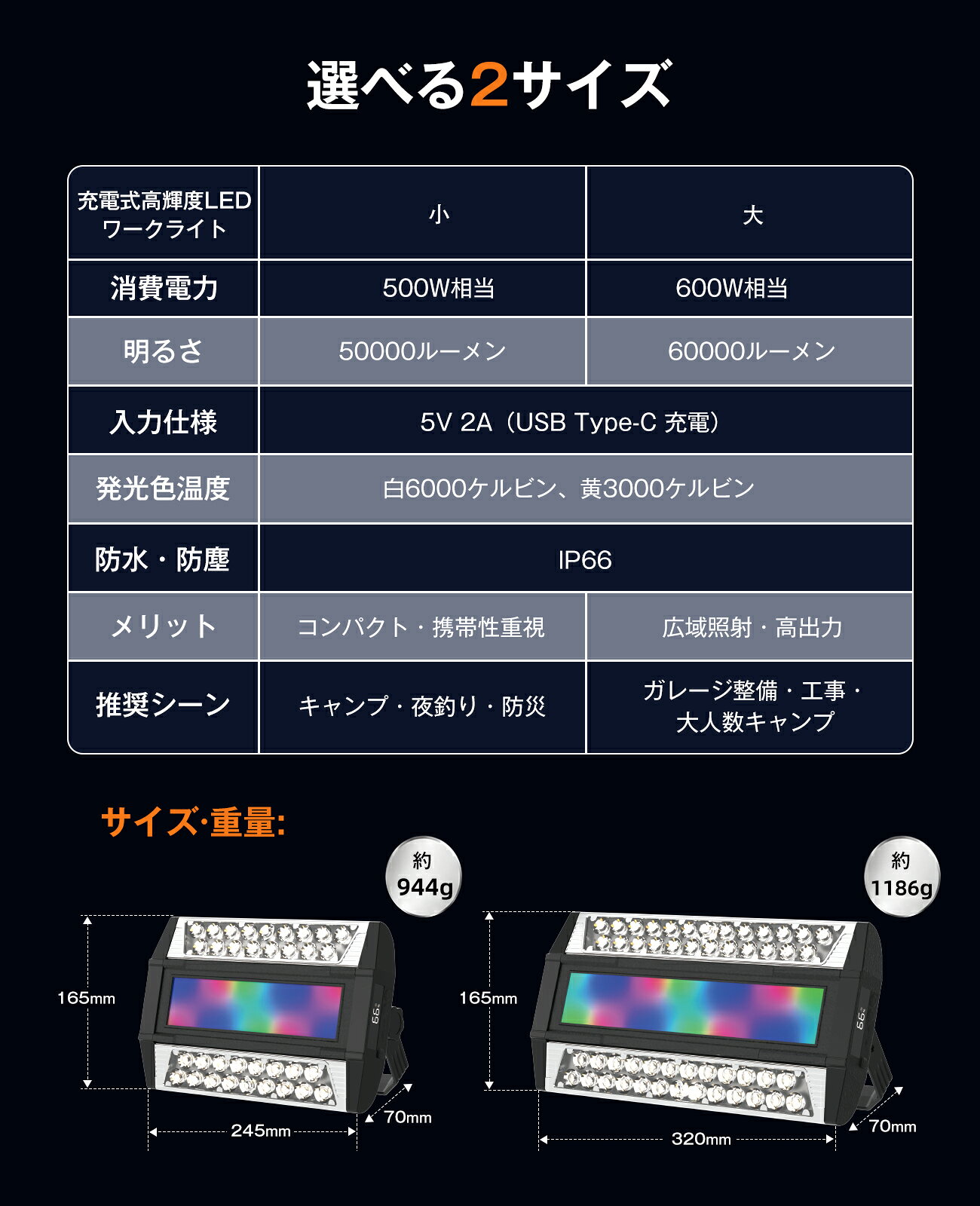 ＼2026年最新モデル／LED 投光器 多機能 600W 超広角 高輝度 無階段調光 60,000lm 40,000mAh 充電式 led 作業灯 屋外 ワークライト IP66防水 超高輝度 USB充電 調光調色 30時間連続点灯照明 防災グッズ 非常用 キャンプ 夜間工事 防災 夜釣り 常備灯 停電対策 倉庫 作業 dearstyle-10000169 Dear Style 楽天市場店 サンプル画像3