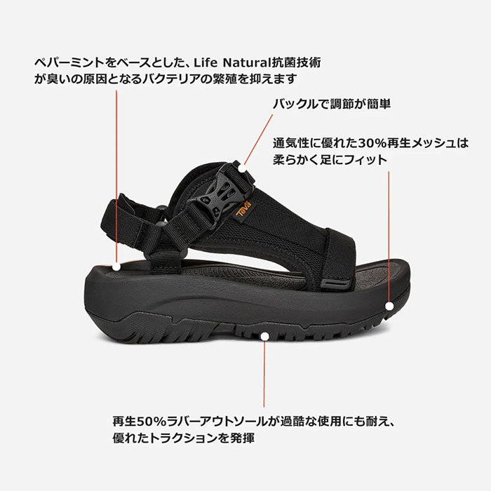 【国内正規販売店】Teva　テバ　HURRICANE AMPSOLE VOLT　ハリケーン アンプソール...