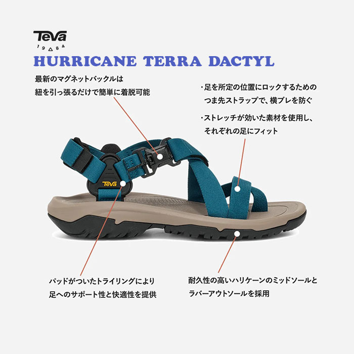 【国内正規販売店】Teva　テバ　HURRICANE TERRA DACTYL　ハリケーン テラ ダクト...