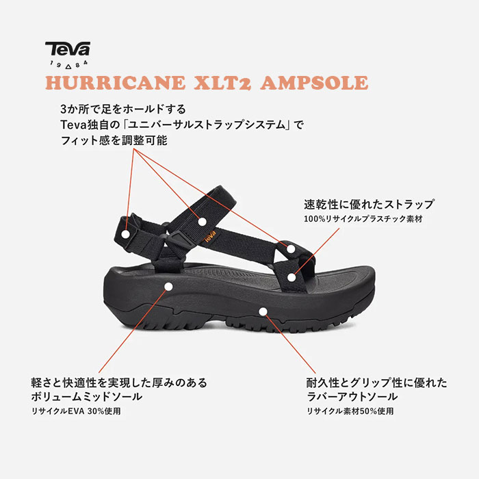 【国内正規販売店】Teva　テバ　HURRICANE XLT2 AMPSOLE　ハリケーンエックスエル...