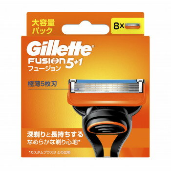 ジレット フュージョン マニュアル替刃8B 540-032683-00 化粧品 メイクアップ小物・鏡・コスメBOX ジレット フュージョン マニュアル替刃8B 540-032683-00 化粧品 メイクアップ小物・鏡・コスメBOX