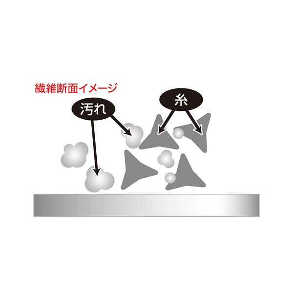 ジョンソン スクラビングバブル 流せるトイレブラシ シトラス 替えブラシ 12個入