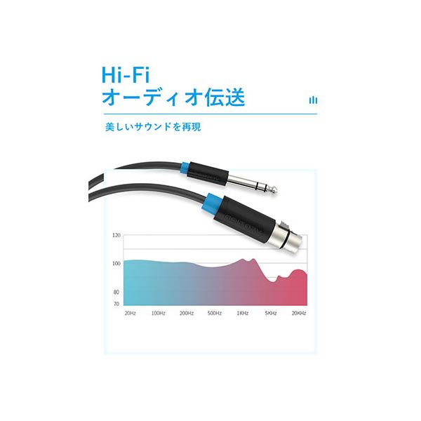 【中古】（非常に良い）SHARP　シャープ　MD-ST800-H　グレー　ポータブルMDプレーヤー　MDLP対応　（MD再生専用機/MDウォークマン）