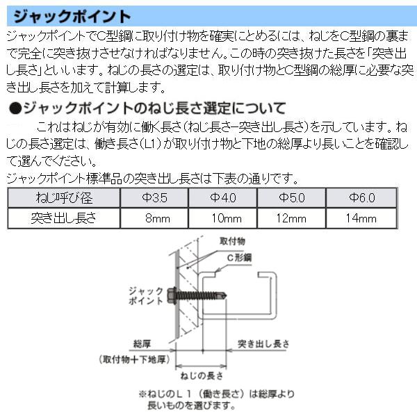 ステンジャックポイント SFJ50 袋入 [250本入]【0010-01430】