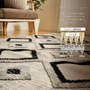 トルコ製 ラグマット/絨毯 【約200×250cm ボニー グレー】 折りたたみ収納可 床暖房対応 ウィルトン BILBAO 〔リビング〕【代引不可】【日時指定不可】