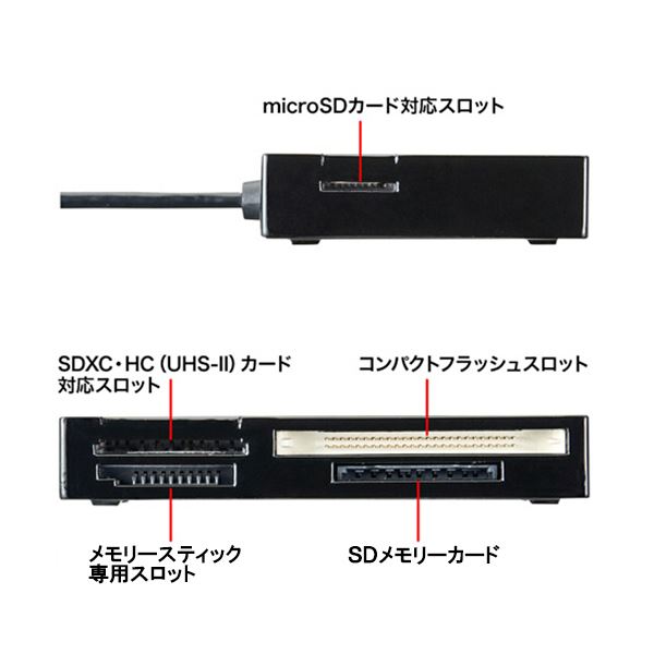 サンワサプライ USB3.0カードリーダー ブラック ADR-3ML35BK 1個