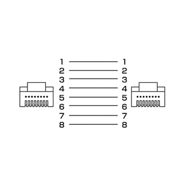 サンワサプライ エンハンスドカテゴリ5LANケーブル LKB5Y-10BLN ブルー 2