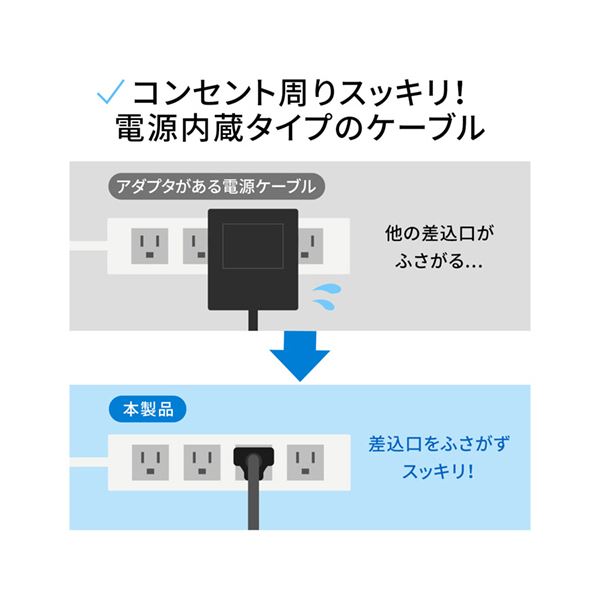 サンワサプライ ギガビット対応スイッチングハブ 24ポート・マグネット付き LAN-GIGAP2402BK 1台 3