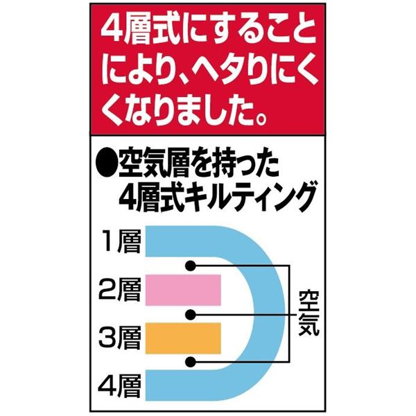 在庫即納 ボリューム羊毛4層式敷布団 ピンク セミダブル 防ダニ・防臭・抗菌加工:DECO MAISON 格安品質保証