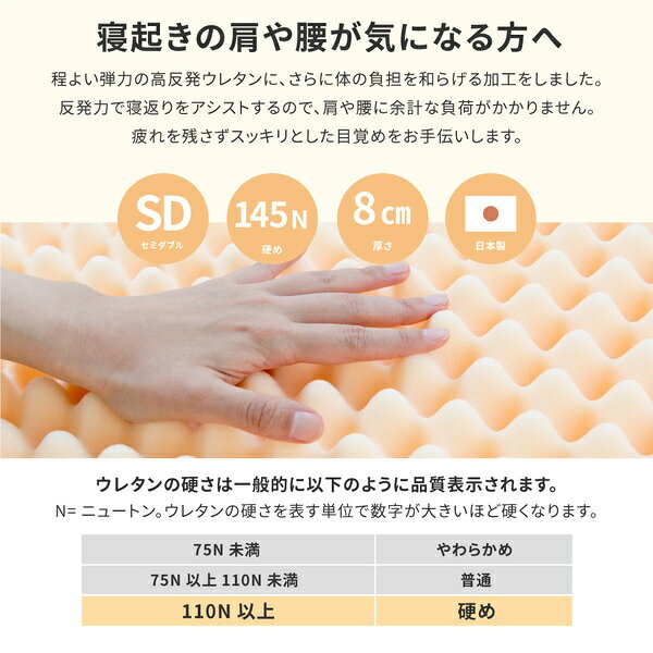 DECO MAISONのマットレス 寝具 セミダブル 約120×195×8cm 日本製 洗える カバー付き 高反発 ベッドルーム 寝室 インテリア家具【代引不可】｜アングル3