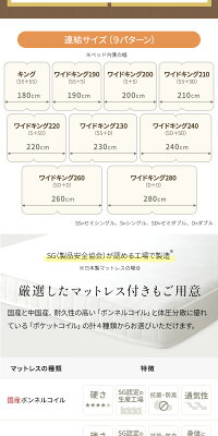 日本製フロアベッド照明付き連結ベッドシングル(フレームのみ)『NOIE』ノイエホワイト白【】