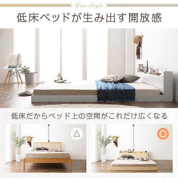 ベッド低床ロータイプすのこ木製宮付き棚付きコンセント付きシンプルモダンホワイトセミダブルベッドフレームのみ【日時指定不可】