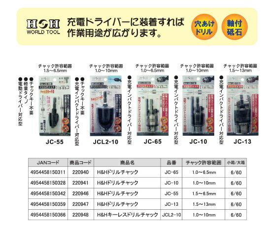 ぽっきりsale対象 業務用10個セット H H ドリルチャック 先端工具 充電インパクトドライバー対応型 Jc 65 日時指定 国際ブランド Www Medicinfo Ro ぽっきりsale対象 業務用10個セット H H ドリルチャック 先端工具 充電インパクトドライバー対応型 Jc 65 日時指定 国際ブランド Www Medicinfo Ro