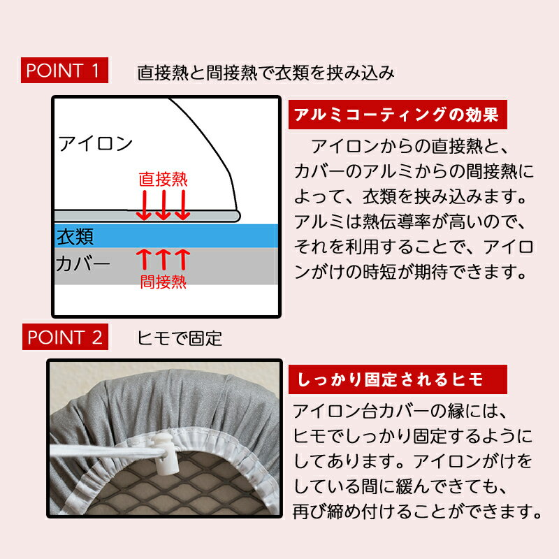 アイロン台カバー舟形90cm対応DoEcoドエコアルミコーティング後払い