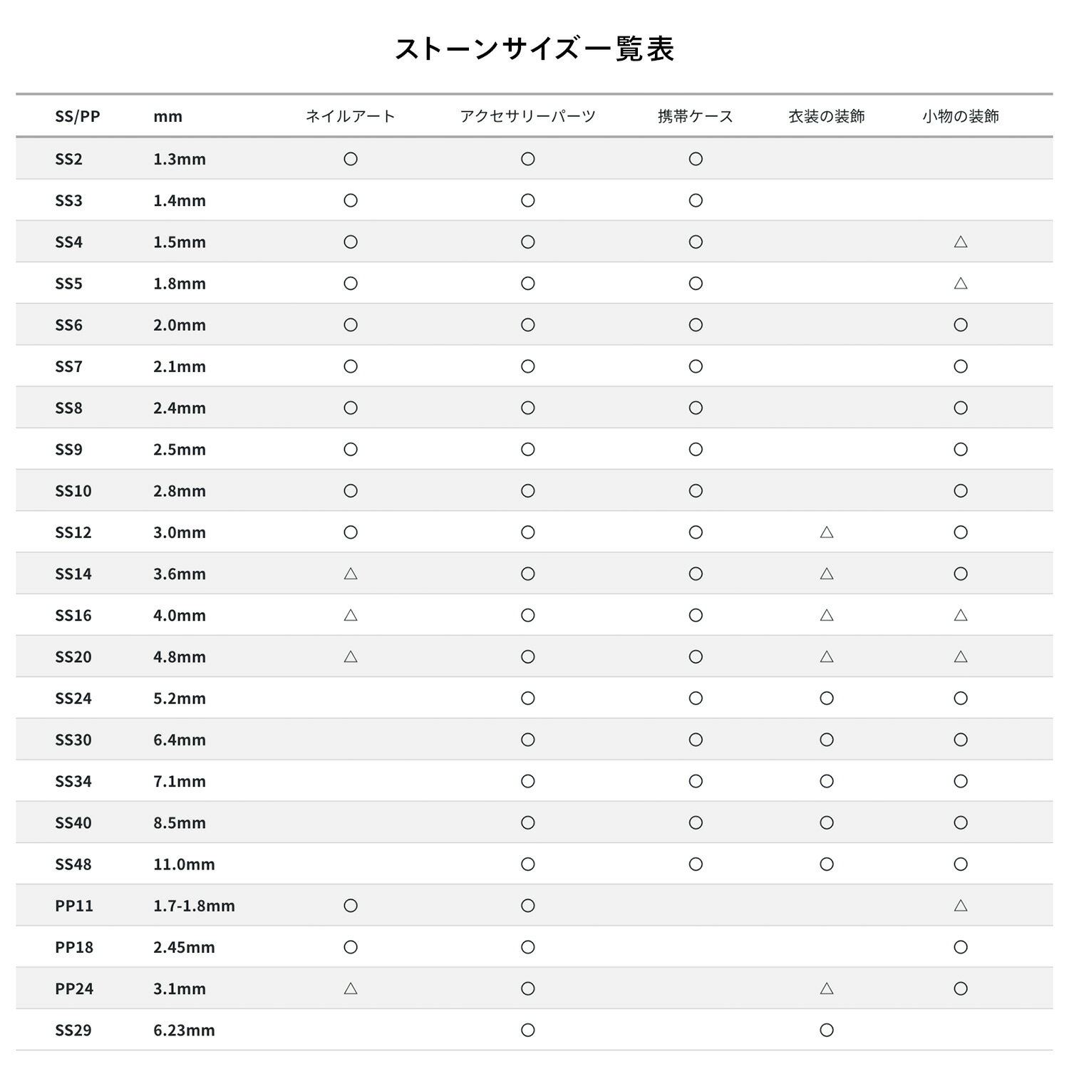 ������ե����� �饤�ȥȥѡ���