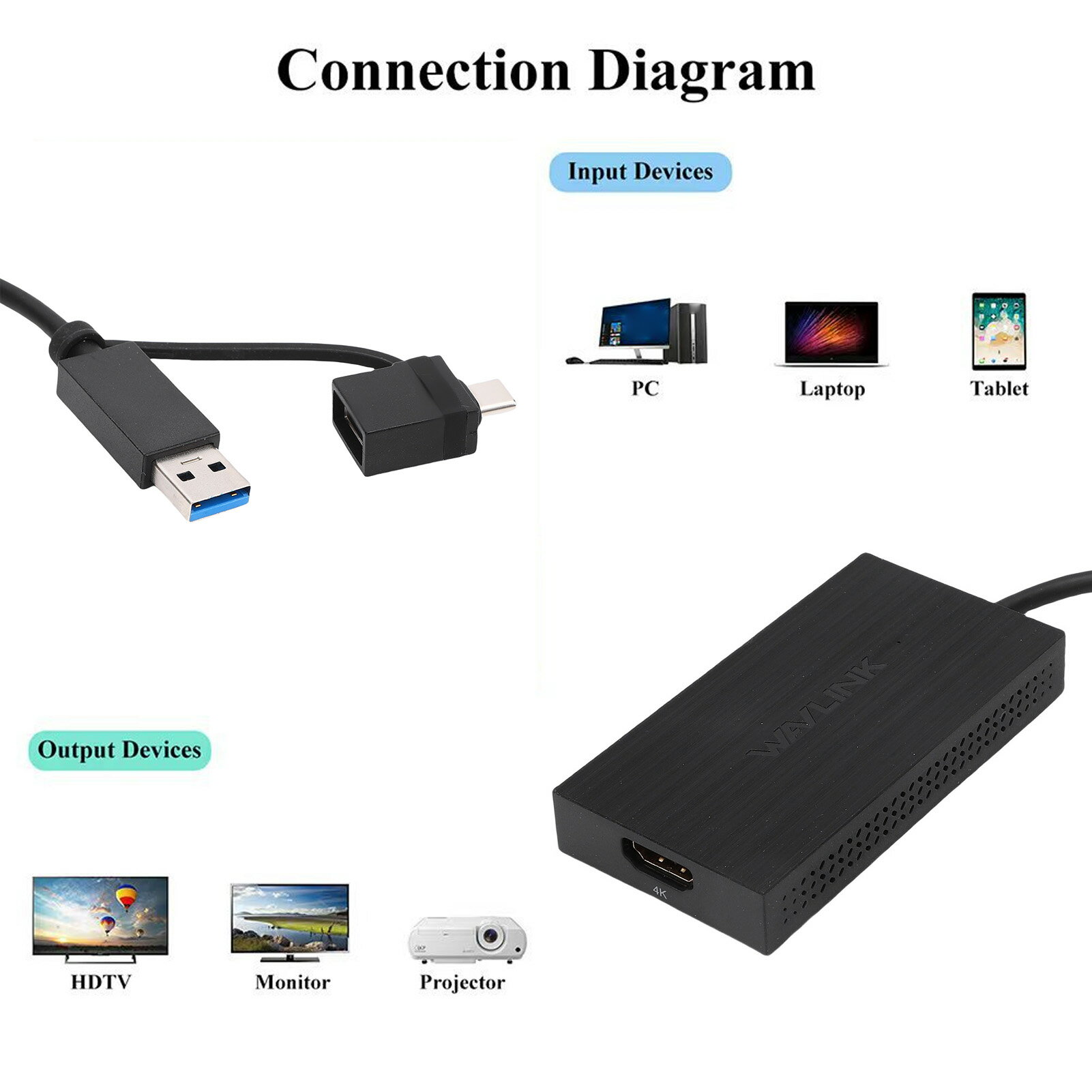 外部グラフィックアダプター USB3.0 4K解像度 映像出力 マルチディスプレイ ノートPC デスクトップ 在宅ワーク テレワーク 動画編集 ゲーム 配信 お...