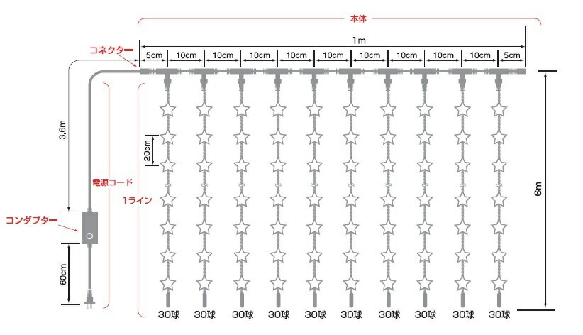 �ե�����饤�� DLFL300CBW �֥롼/�ۥ磻�� �������С�