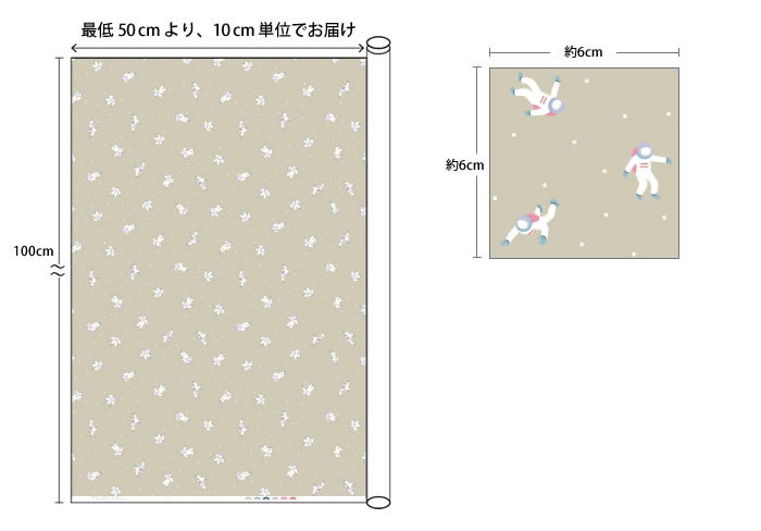 生地 布 入園入学 北欧風ラミネート生地/幅1...の紹介画像2