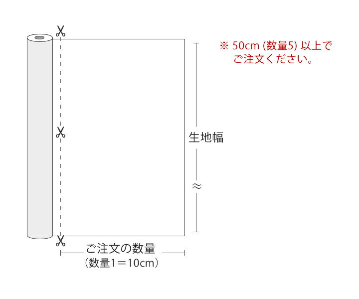 生地 布 入園入学 無地無地ナイロンオックス生地/幅112cm≪ ナイロンオックス 420D ≫【10cm単位販売】【男の子】【女の子】【無地】【ベーシック】【茶】【カーキ】【紺】防水 おしゃれ かわいい