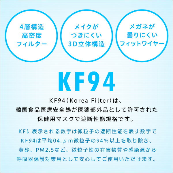 立体 マスク 韓国発KF94マスク 4層フィルター構造 使い捨てマスク 個別包装 大人用マスク 口紅が付きにくい 【Airish-エアリッシュ-】 400枚セット