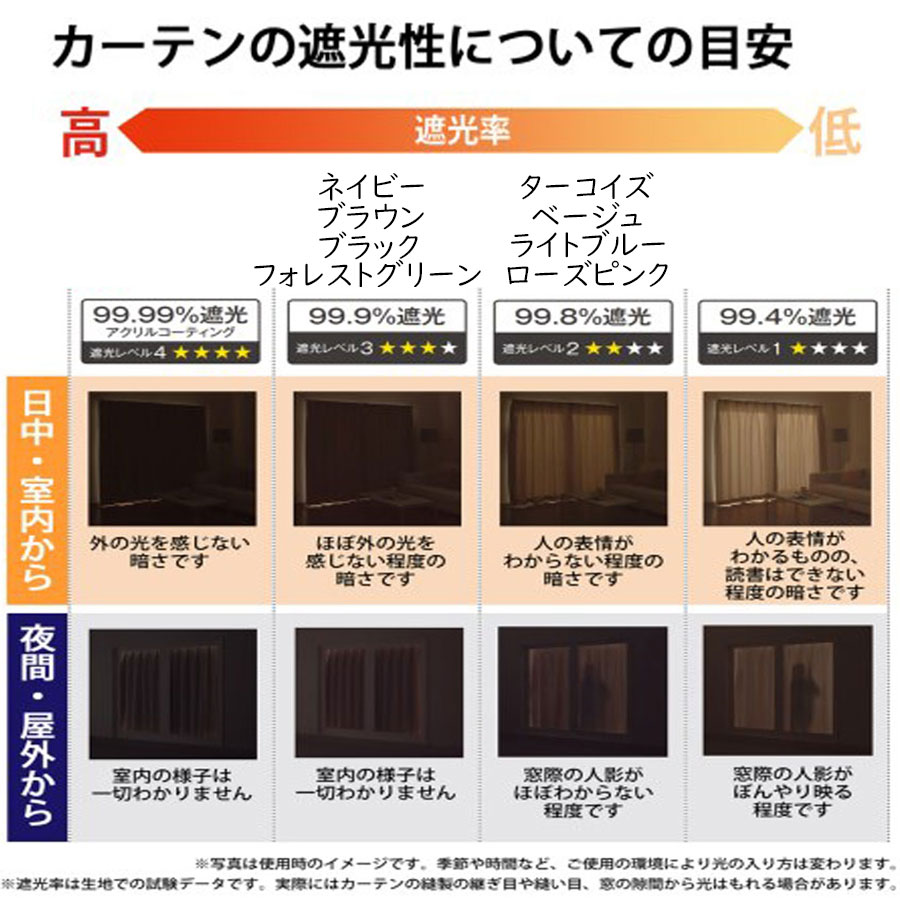 【1枚】遮光カーテン形状記憶加工ユウマ幅100times;丈110/丈135/丈150/丈178/丈185/丈200cm1級遮光2級遮光断熱