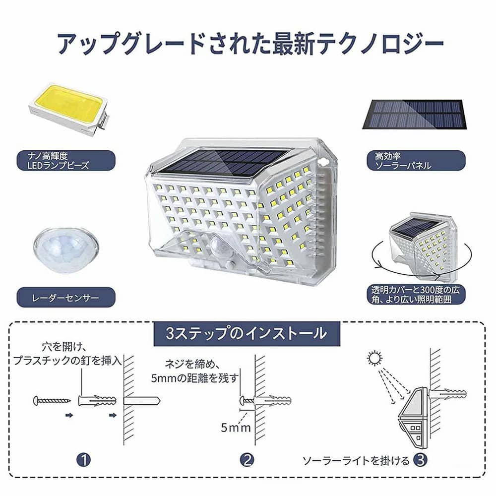 ソーラーライト センサーライト 人体センサーライト 屋外防水 ヒューマンセンサー LED照明 300度 広角照明 3スマートモード 2パック 防水 防犯ライト 自動点灯 屋外照明 庭 玄関 ガーデンライト 駐車場 停電緊急対策 防災ライト 3