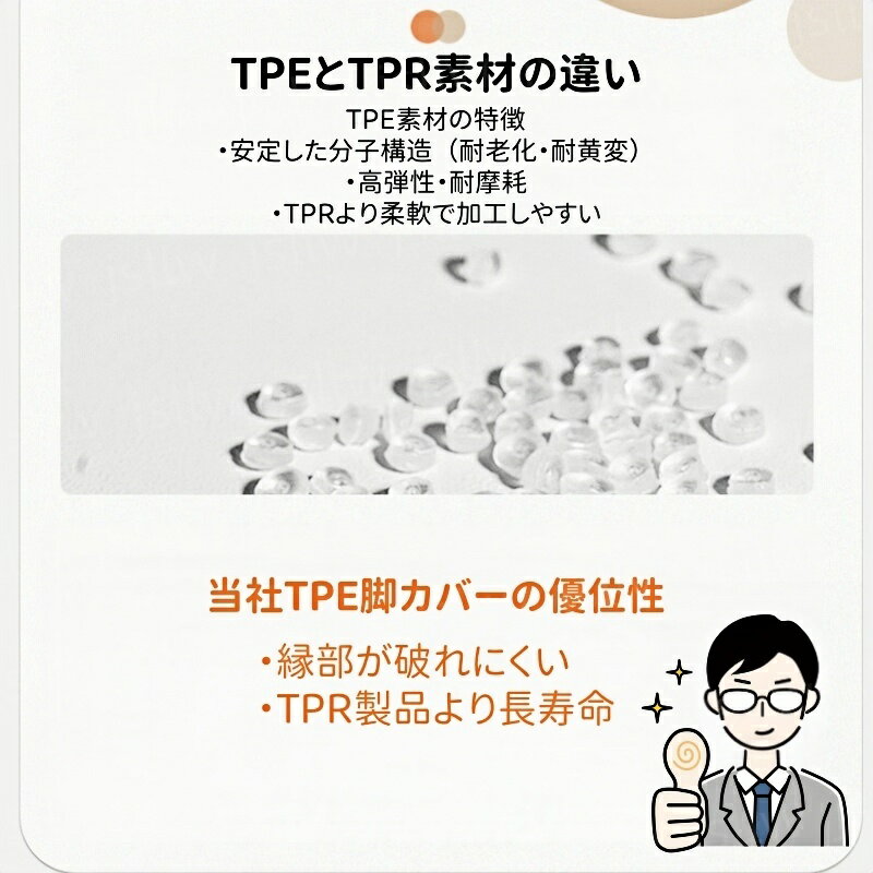 椅子脚カバー 16/32個セット 7タイプ イス脚キャップ 長方形 椅子脚キャップ チェ...