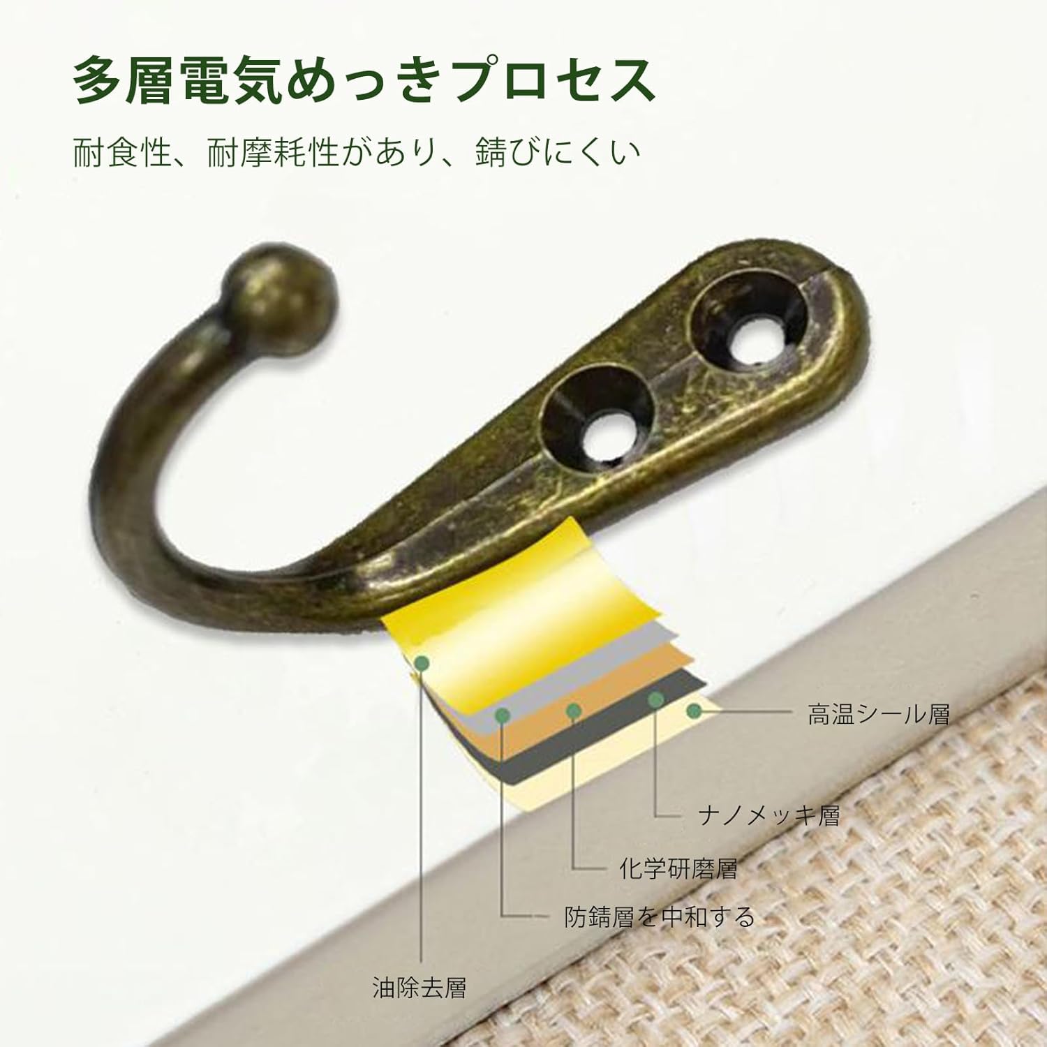壁掛けフック 30個セット 金具 壁付け フック 高耐荷重 アンティーク 調 コート掛...