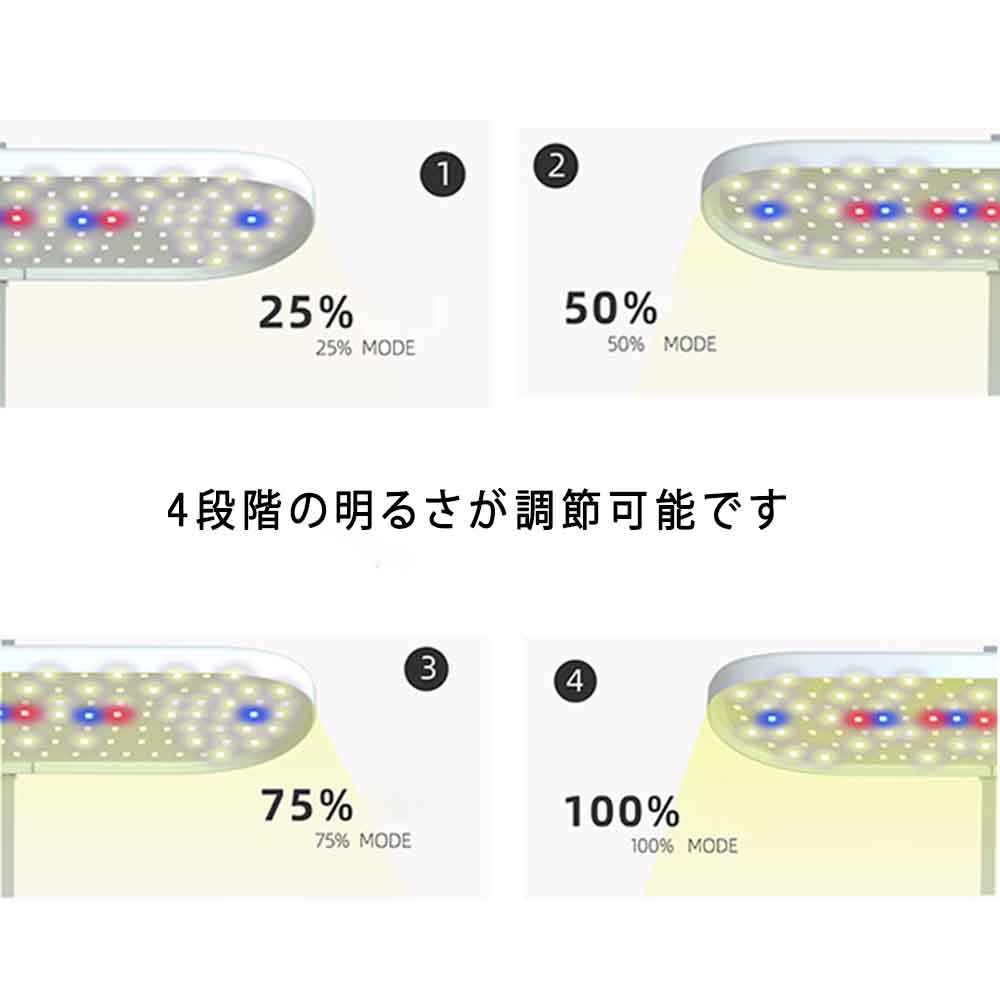植物育成ライト 室内 LED 植物育成 観葉植物 多肉植物育成 育成ライト 植物 ライト...