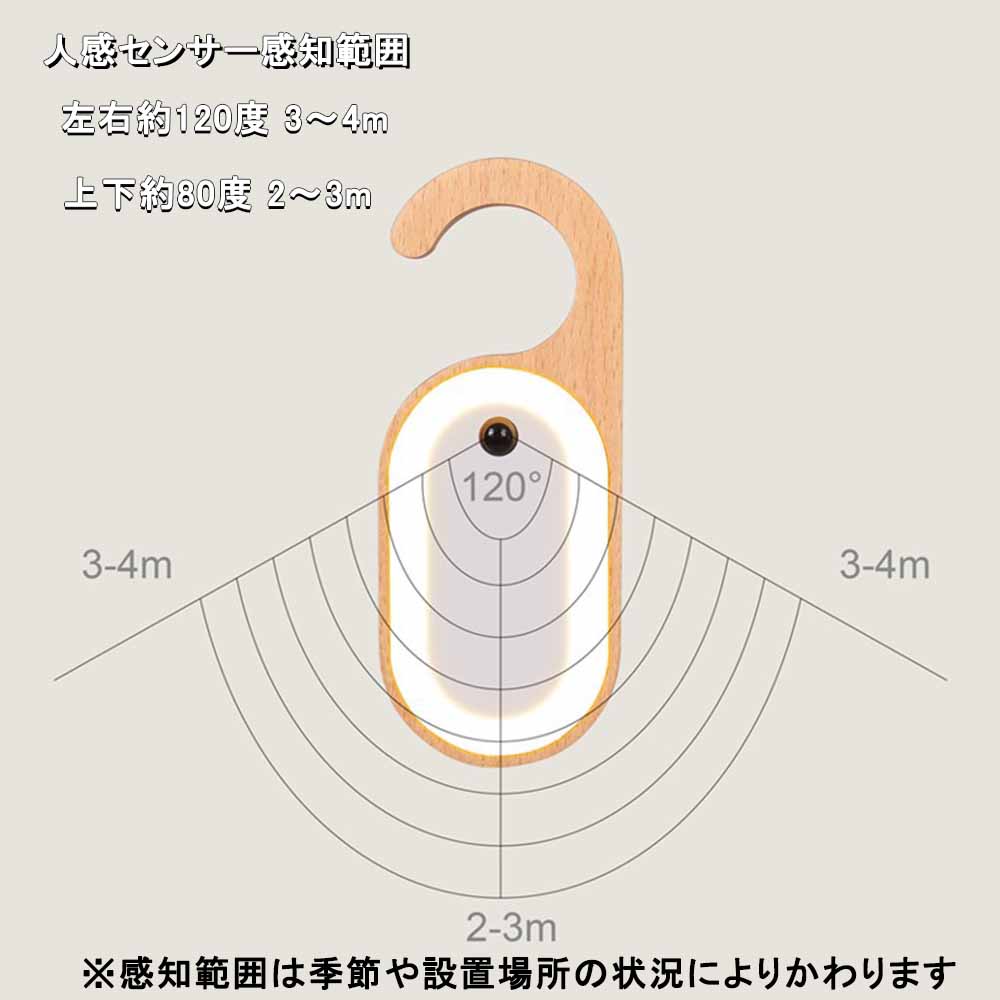 LEDライト 人感センサーライト 吊り下げ 明暗センサー USB充電式 500mAh 札ライト ...