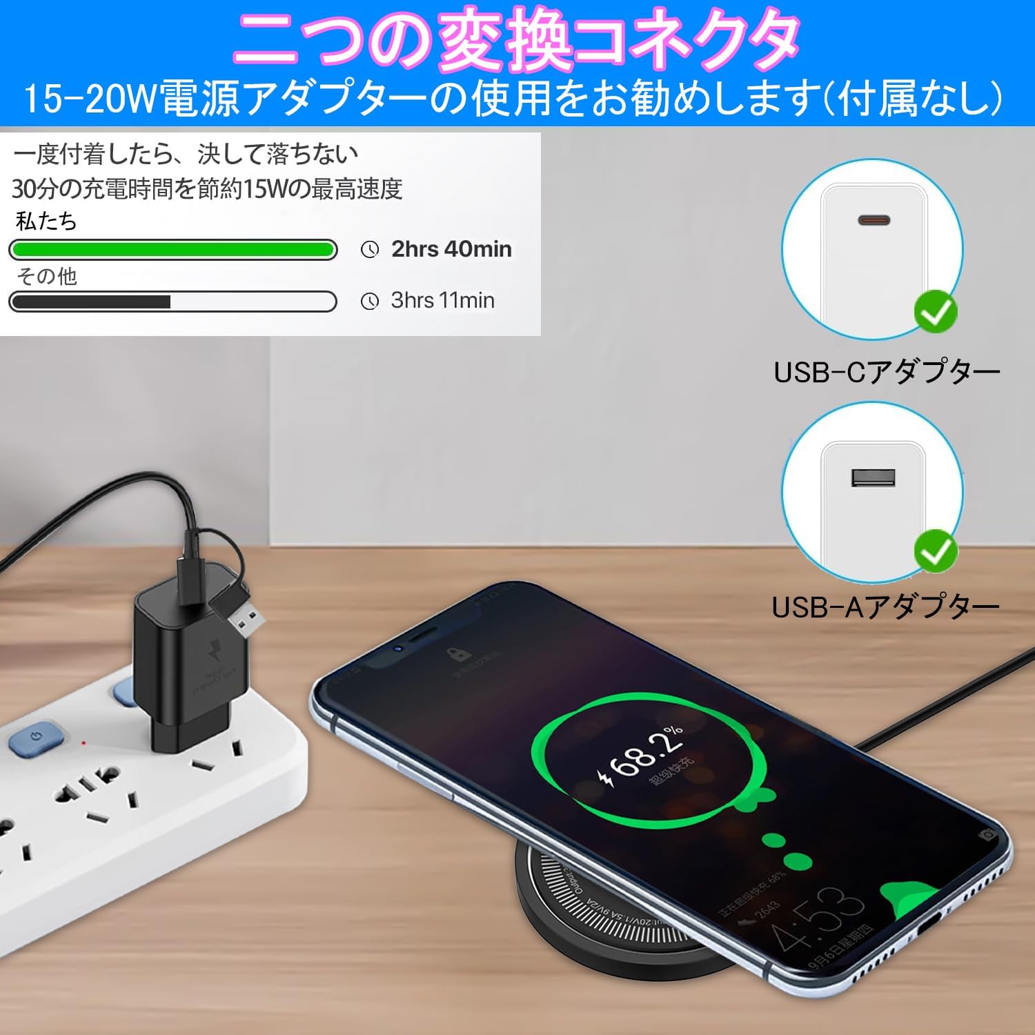 ワイヤレス充電器【2024最新アップグレード版】充電器 磁気ワイヤレス充電器 マグネット式 マグセーフ充電器 無線充電器 Type-C USB-A 急速充電 15W/10W/7.5W 強力磁気吸着 軽量 超薄型 Phone15/14/13/12シリーズ対応