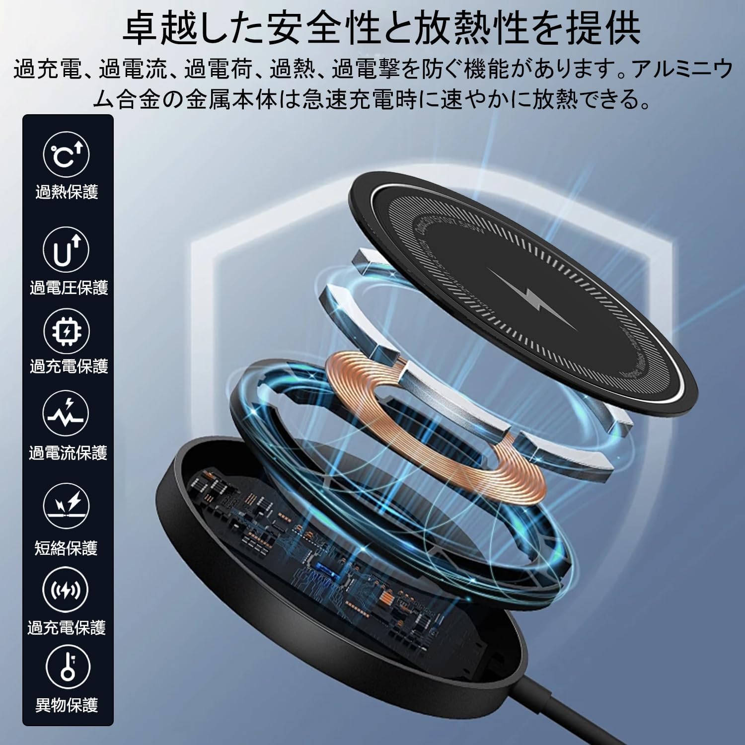 ワイヤレス充電器【2024最新アップグレード版】充電器 磁気ワイヤレス充電器 マグネット式 マグセーフ充電器 無線充電器 Type-C USB-A 急速充電 15W/10W/7.5W 強力磁気吸着 軽量 超薄型 Phone15/14/13/12シリーズ対応
