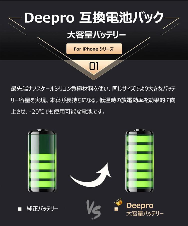 Deepro iPhone 6s Plus バッテリー 交換用キット 大容量バッテリー 3500mAh 3.82V PSE認証済 2年保証 説明書 工具付 3