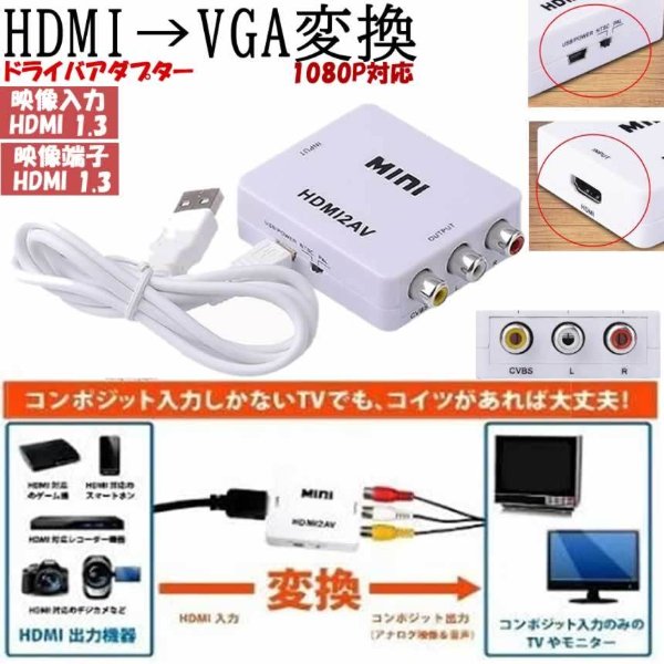 アダプター1080P対応 HDMI入力をコンポジット出力へ変換 変換コンバーター 送料無料