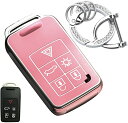 キーケース スマートキーケース キーカバー 5ボタン TPU 革柄 手触りいい ボルボ 専用設計 キーホルダー VOLVO V40 V60 XC60 S80 S60L 等に適用 (ピンク) 送料無料