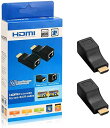HDMI to RJ45 変換アダプター HDMIトランシーバ HDMI コンバータ 延長器 TX RX 4K 2K 1080P 3D CAT5E 6 LAN ...