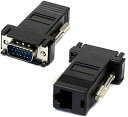 2個入り VGA オス から LAN cat5 cat5e RJ45 延長 変換 アダプタ イーサネット メスアダプタ 送料無料