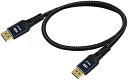 ディスプレイポート ケーブル 1m DisplayPort 2.0 D...(2)