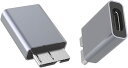 USB Micro B-TYPE C変換アダプタ サポートするUSB ...(2)