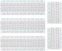 ブレッドボード 5個セット 400ポイント 3個 830ポイント 2個 400タイポイント ミニブレッドボード arduino用 電子工作用 粘着テープ付き (...
