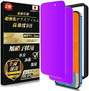 iPhone14 Pro ガラスフィルム ブルーライト (2枚) 全面保護 目に優しい 硬度9H 耐久 極薄 耐衝撃 覗き見防止 気泡なし 指紋防止 飛散防止 撥水撥油 自動吸着 貼り付け簡単 ガラスフィルム ガイド枠付き 保護フィルム
