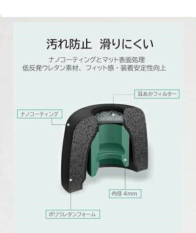 SONY WF-1000xm5 交換用 イヤホンカバー イヤーピース 低反発ウレタン製 耳垢ガー...